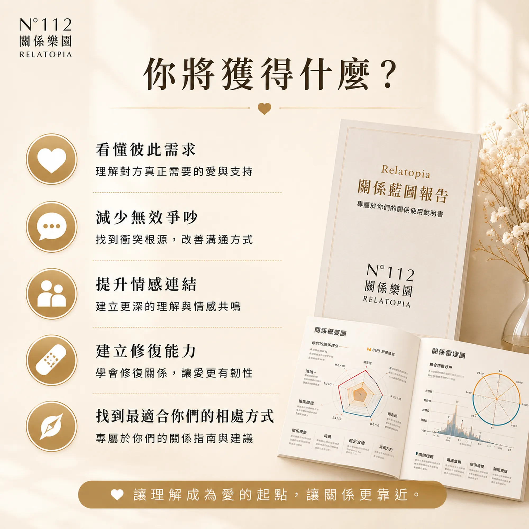 Relatopia 雙人關係藍圖報告 ｜（數位即時交付）（5）