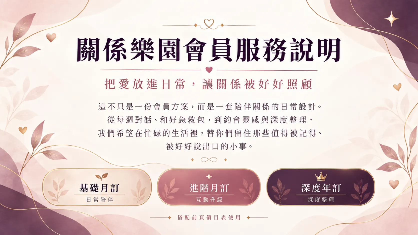 關係樂園會員服務說明
