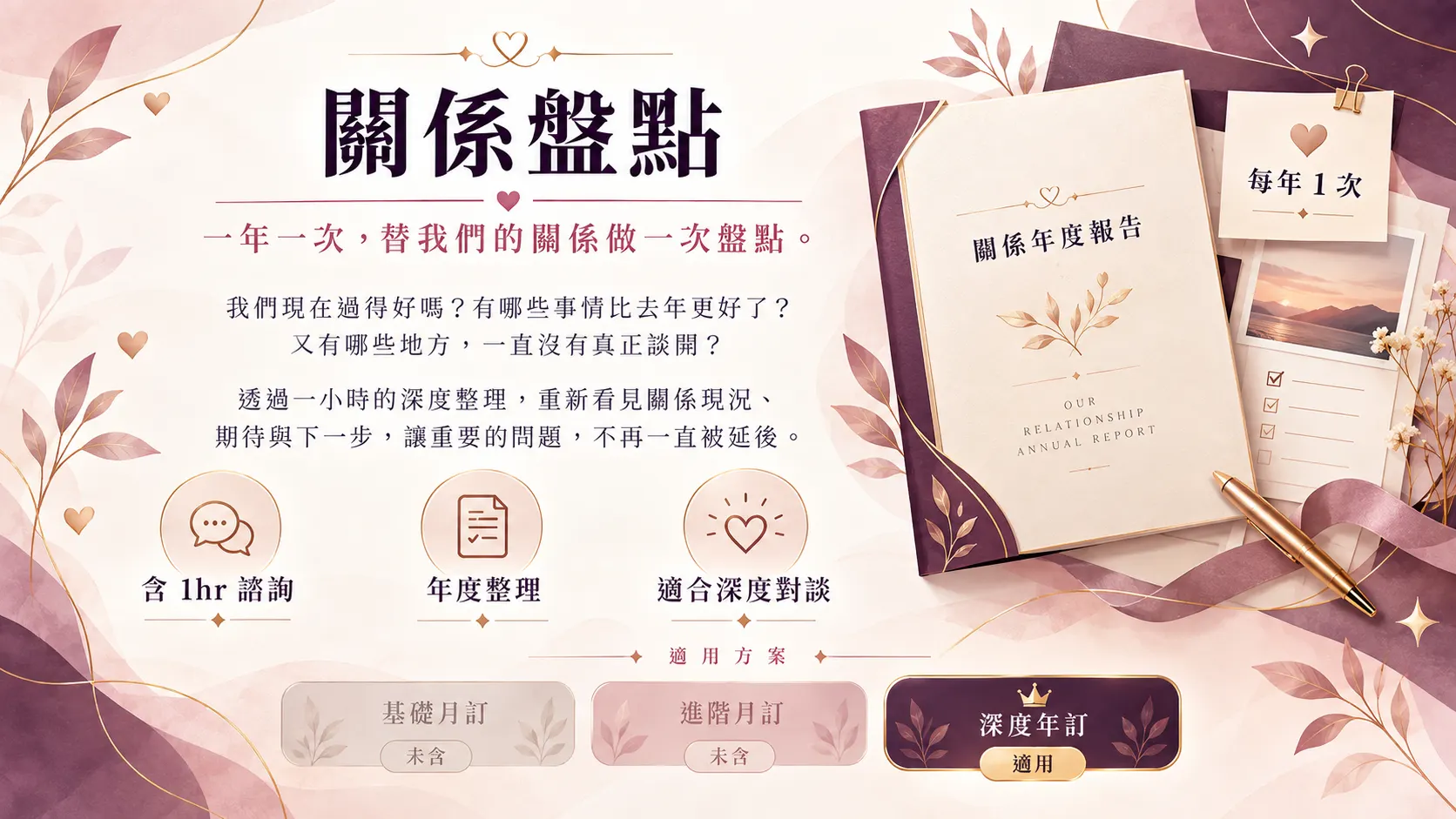 關係盤點