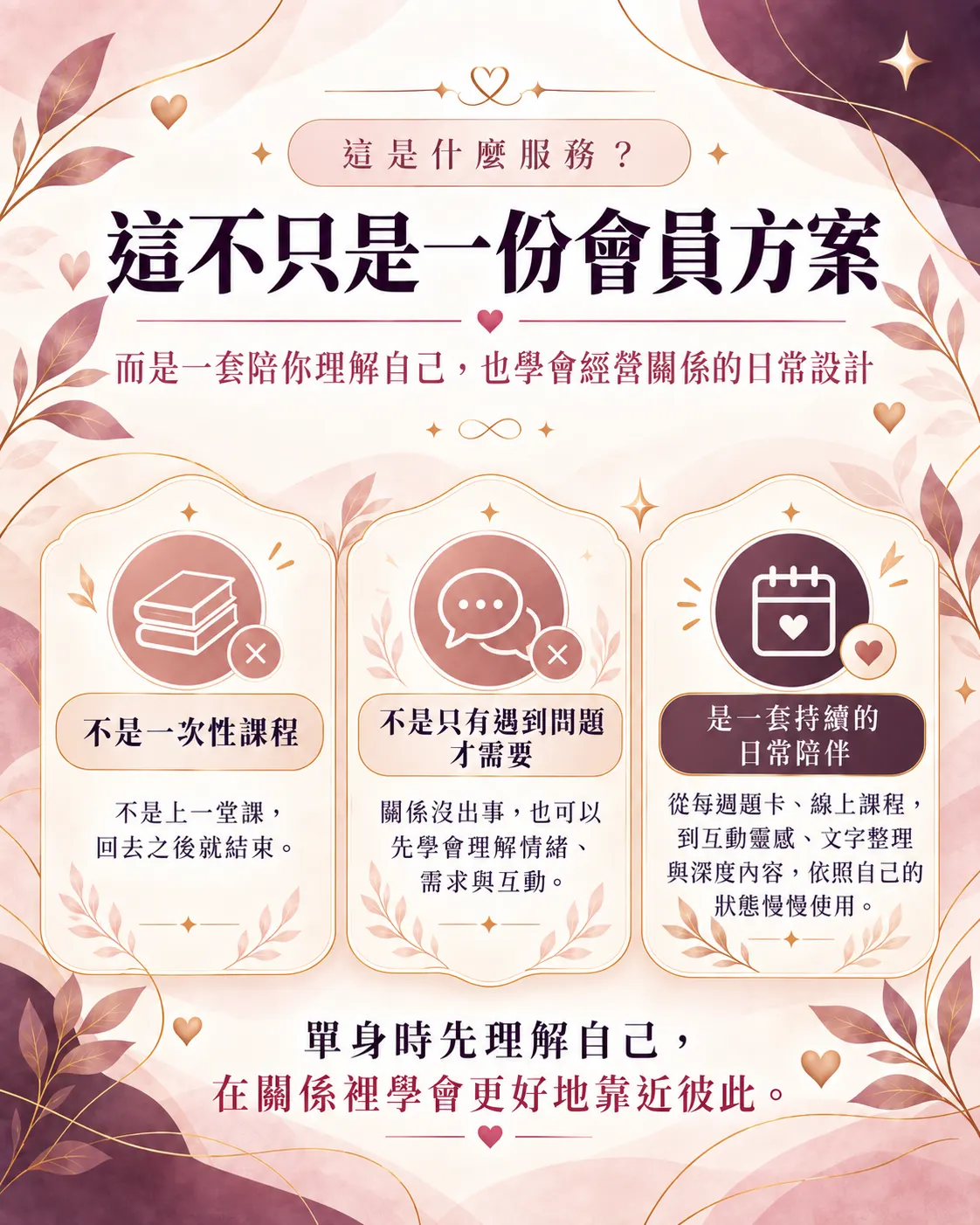 Better Together｜關係樂園會員每月訂閱服務（4）