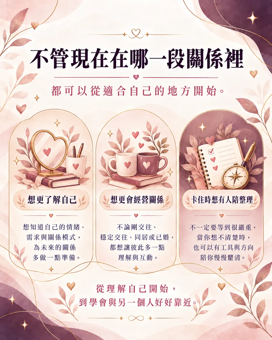 Better Together｜關係樂園會員每月訂閱服務（2）