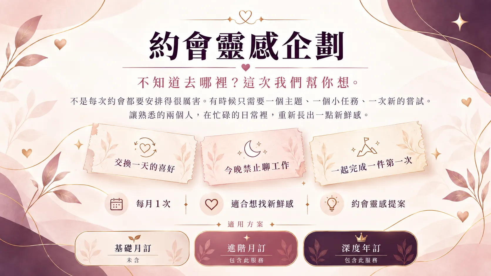 約會靈感企劃